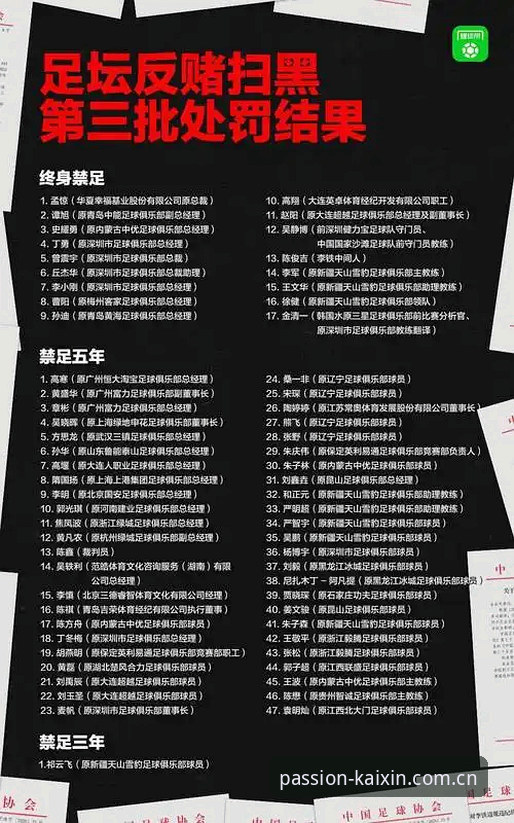 实用指南：解读足协第三批禁足名单，开心体育平台带你看清足球反腐真相
