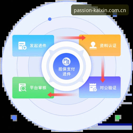 开心体育平台价值深度分析：官网登录、下载安装与用户体验全面解析